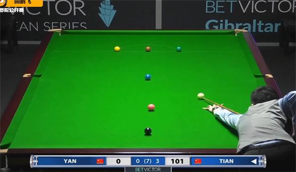 球員的表現 球員的表現