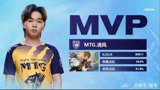 调配出了富 调配出了富