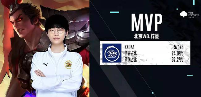 子们创造一 子们创造一