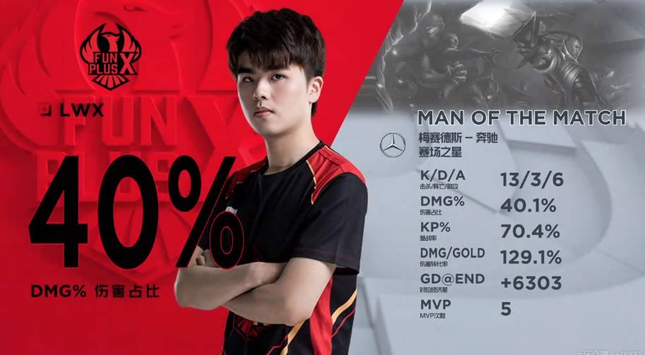 是那种天才 是那种天才